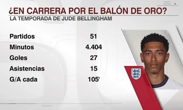 切尔西2-2卡拉巴赫，埃斯特旺、加纳乔破门，哈托失误送礼+送点