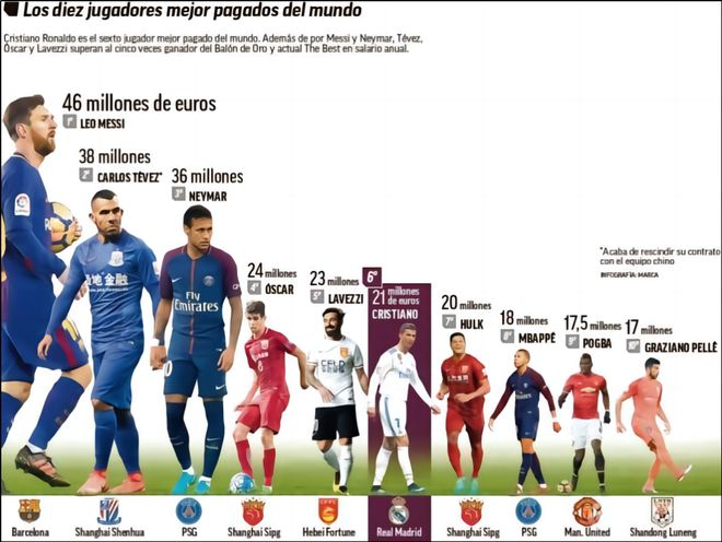 沃尔特马德：我们从第一秒开始就展现赢球决心；明年继续进球